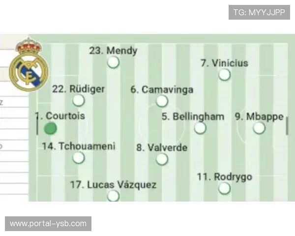 国家德比前瞻:巴萨与皇马风格对比分析